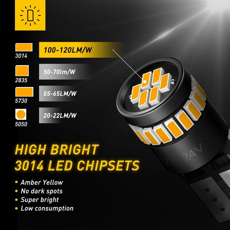 T10 W5W 168 194 Canbus LED Bulbs 24SMD 3014 12V – Interior & Side Lights