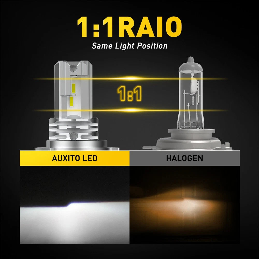 AUXITO H4 9003 HB2 LED Headlight Bulbs 60W 6000K White High/Low Beam