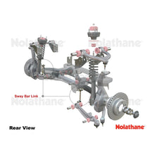 Load image into Gallery viewer, Nolathane - Sway Bar - Link Kit 42897