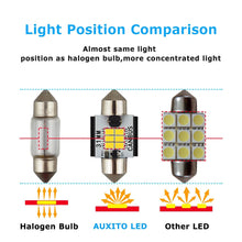 Load image into Gallery viewer, AUXITO 31MM Festoon Interior LED Car Light Plate Number Bulb Globe Xenon White