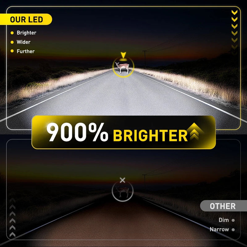 H11 H8 H9 LED DRL Fog Light Bulbs 6500K for Holden Commodore VE SV6 SSV