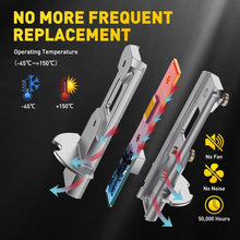 Load image into Gallery viewer, AUXITO 2x H3 LED Fog Light Bulb Replace Halogen Lamp White 6000K 16000LM/SET