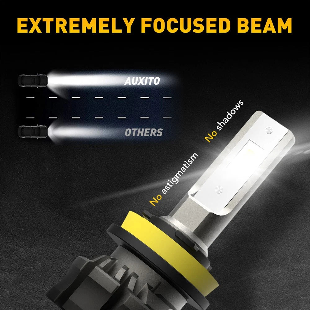 2x H11 H9 LED Headlight Globe Kit Bulbs Low High Beam Super White Waterproof AU