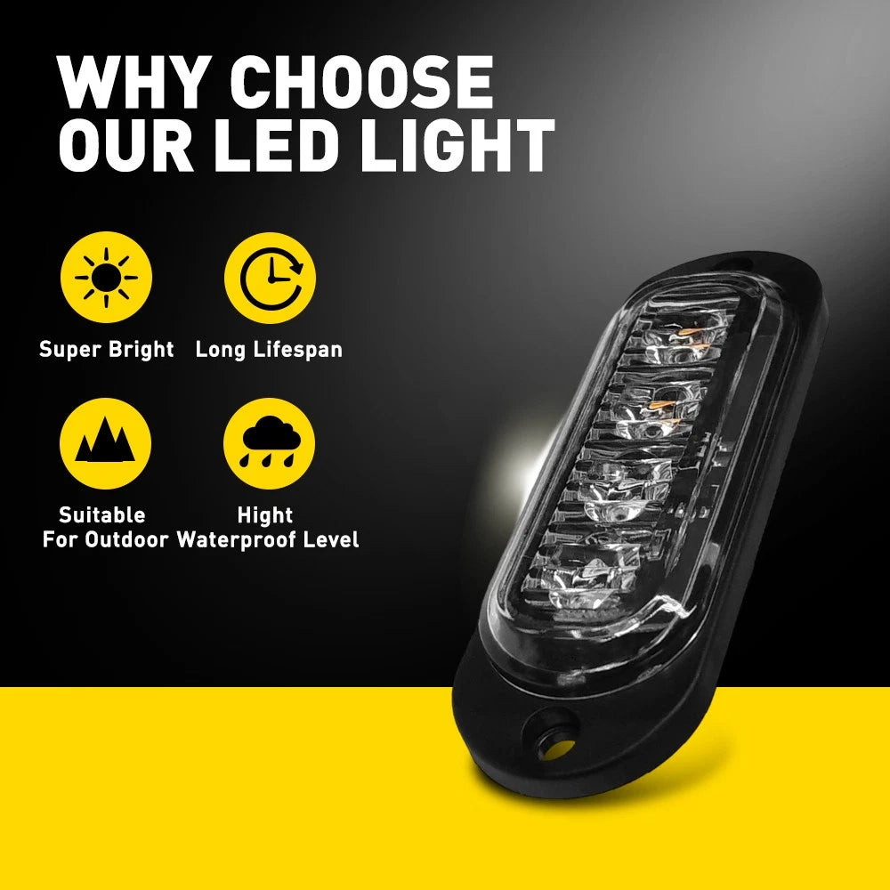 20x LED Clearance Lights Side Marker Lamp UTE Trailer Truck Caravan Lorry Boat