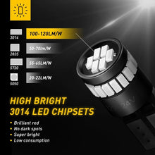 Load image into Gallery viewer, 2x T10 194 168 24SMD 3014 LED Car Tail Wedge Side Parking RED Light Globe AU AU