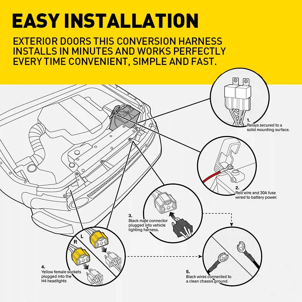 H4 Negative-Switched LED Headlight Headlamp Relay Wiring Harness Plug Kit NEWA
