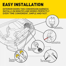 Load image into Gallery viewer, H4 Negative-Switched LED Headlight Headlamp Relay Wiring Harness Plug Kit NEWA