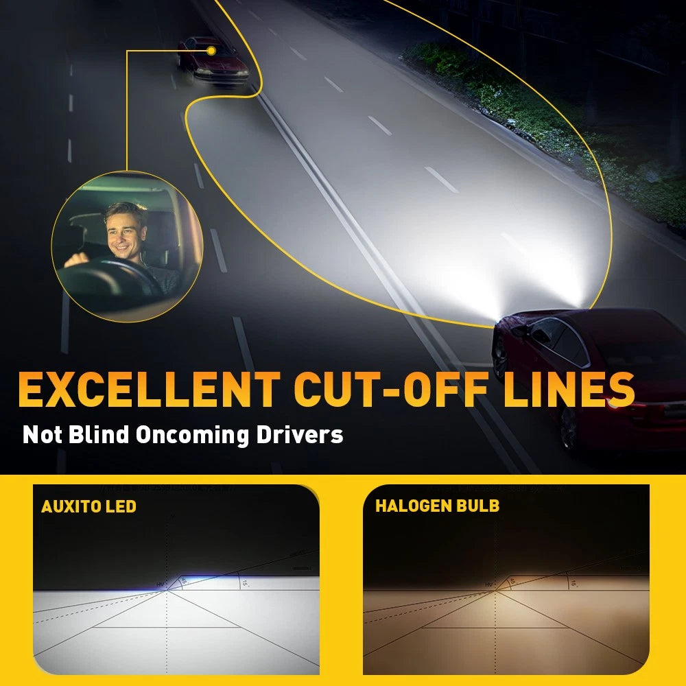 2X H7 Car LED Headlight 120W Globes 18000LM Xenon 6000K Bulbs White Beam 12V