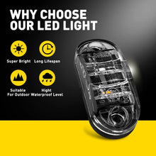 Load image into Gallery viewer, 10-100X LED Clearance Side Marker Light Amber Red Lamp Trailer Lorry Caravan A2