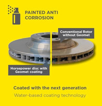 Load image into Gallery viewer, Front Brake Pads &amp; Disc Rotor Kit for Honda Civic 1.8 FK 2009-2012 SHH