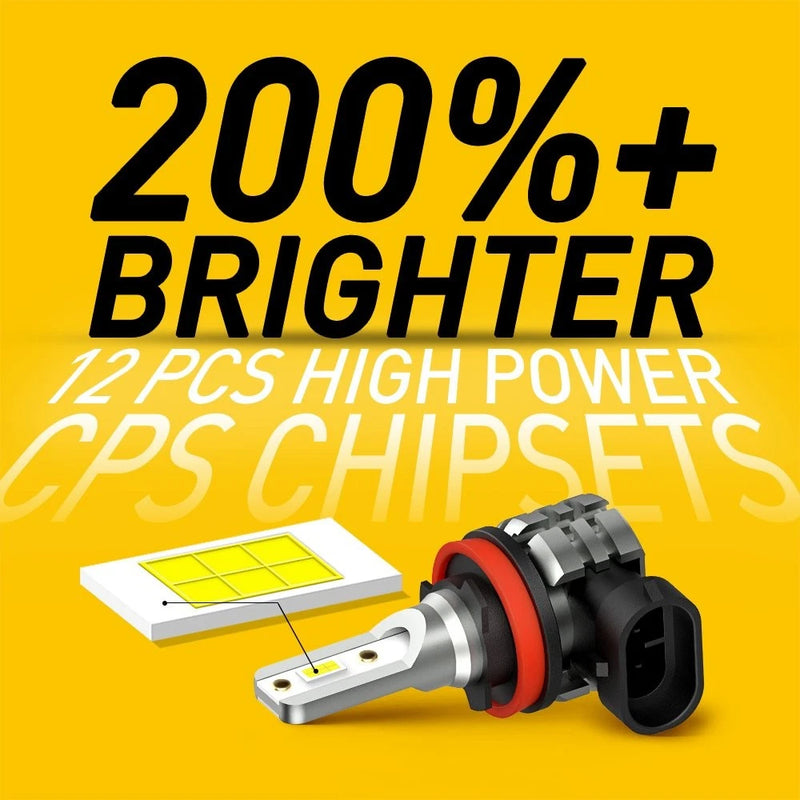 Canbus H11 LED Fog Light Bulbs 4000LM for Hyundai Tucson 2016-2019