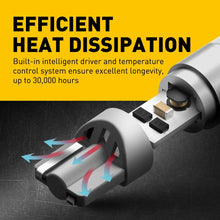 Load image into Gallery viewer, 2pcs T10 194 168 2smd White Car LED Wedge Interior Side Light Bulb Lamp Parking