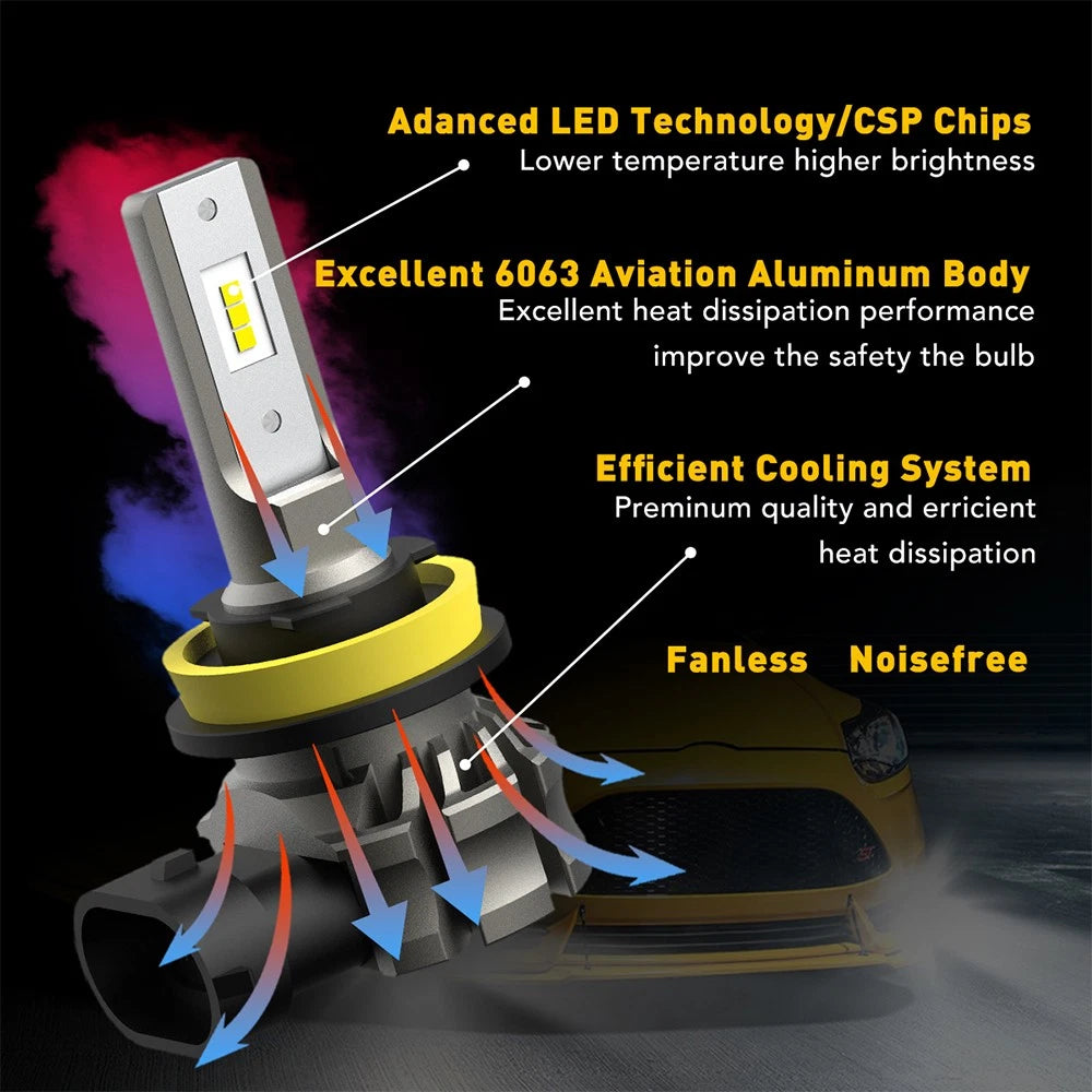 2pcs LED Headlight Kit H11 H8 Fog H9 White Light Bright Bulbs High/ Low Beam AU