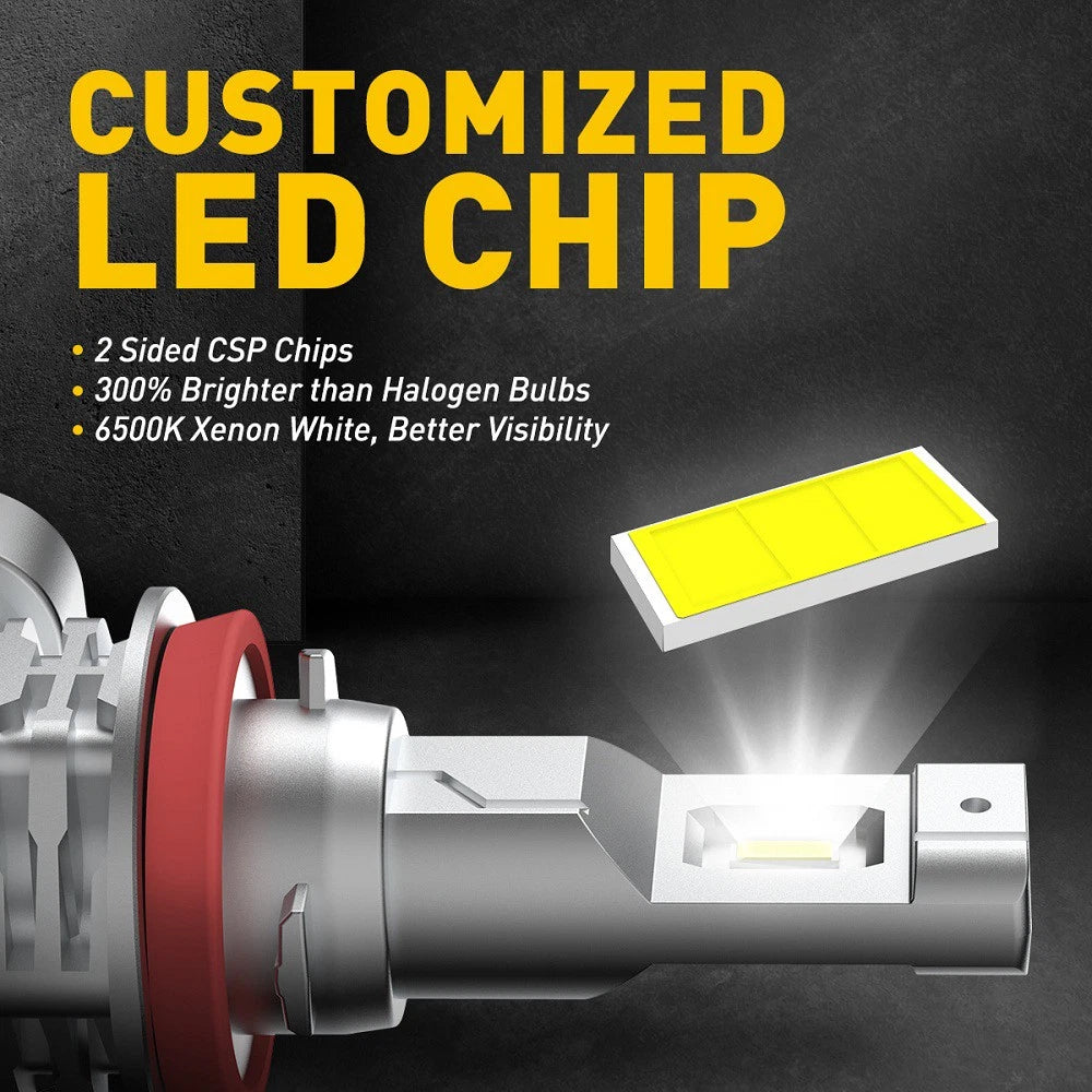 AUXITO H11 H9 H8 LED Headlight 19000LM Low Globes Beam High 6500K 30W Fog Light.