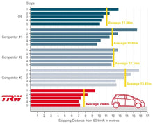 Load image into Gallery viewer, TRW Cotec Brake Pad Set GDB1840