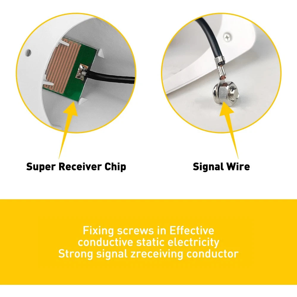 Universal Car Roof Aerial Radio A/FM Fin Signal Shark Antenna Arial Silver