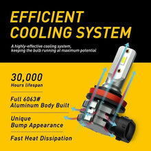 Load image into Gallery viewer, Canbus H11 Fog LED Driving Light Bulb for 4000LM Bright Hyundai Tucson 2016-2019