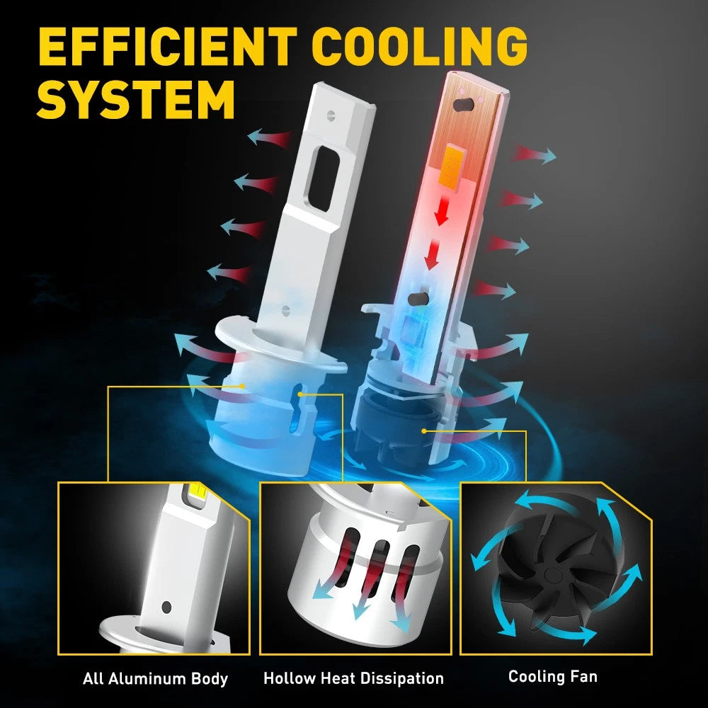 2PCS AUXITO H1 LED Headlight Globes Bulb Kit High/Low Beam 22000LM 6500K White