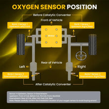 Load image into Gallery viewer, Pair Front + Rear O2 Oxygen Sensor For SUZUKI SWIFT RS415 1.5L M15A 2004-