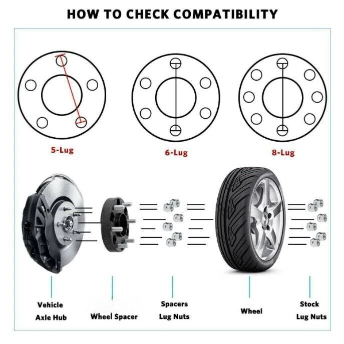 20MM 5X114.3 FOR 1988-2017 Ford Falcon WHEEL SPACERS 2PCS AU STOCK