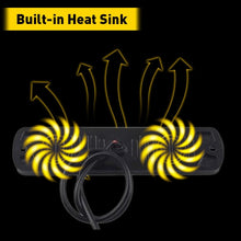 Load image into Gallery viewer, Amber LED Beacon Emergency Flashing Rotating Strobe Warning Truck Lamp 12/24V