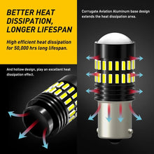 Load image into Gallery viewer, AUXITO Super Bright LED 1156 7506 Reverse Backup Light White Bulb 2PC 6000K AU