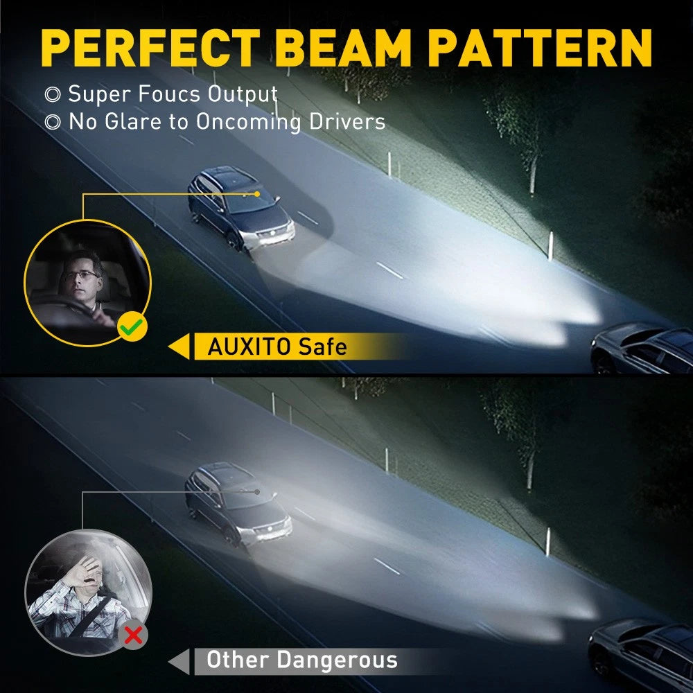 2PCS AUXITO H1 LED Headlight Globes Bulb Kit High/Low Beam 22000LM 6500K White