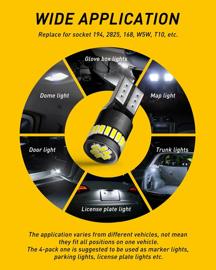 10x Canbus White 194 168 T10 LED Car Side Wedge Parker Light Globe Bulbs Globes