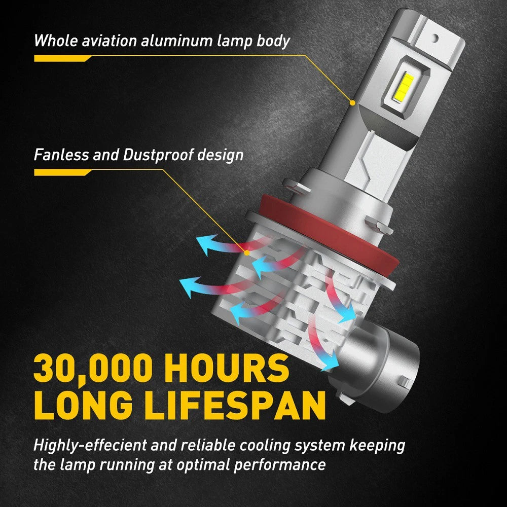 2X Fog Light H11 LED Kit Headlight Hi Light Bulbs 19000LM Amber White AUXITO A