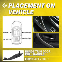 Load image into Gallery viewer, 4x Fit For BMW F30 F31 F32 F33 F35 F36 F80 2014-18 Door Inside Handle Cover