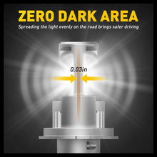 Load image into Gallery viewer, 2-10x AUXITO New Style H4 LED CANBUS Kit Hi or Headlight Light Low Bulb 6500K A